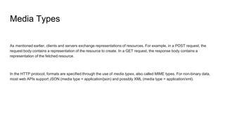 Best Practices in Api Design | PPT