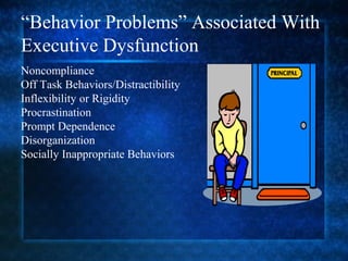 “Behavior Problems” Associated With
Executive Dysfunction
Noncompliance
Off Task Behaviors/Distractibility
Inflexibility or Rigidity
Procrastination
Prompt Dependence
Disorganization
Socially Inappropriate Behaviors
 