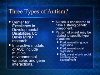 Three Types of Autism?
 Center  for             Autism is considered to
  Excellence in            have a strong genetic
  Developmental            component.
  Disabilities UC         Pattern of onset may be
                           related to specific type
  Davis MIND               of autism:
  research:                 Predominant language
 Interactive models         regression
                            Predominant social
  of ASD include             regression
  multiple                  Early onset in both social
  environmental              and language
  variables and gene         development
  interactions.
 