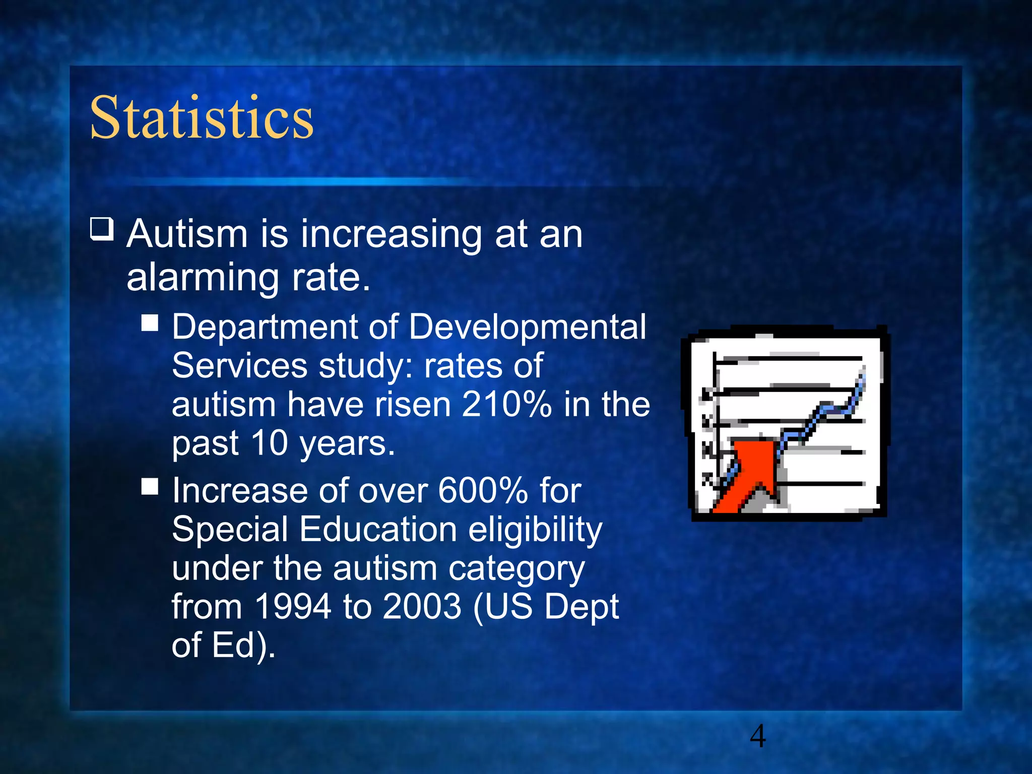 Statistics
   Autism is increasing at an
    alarming rate.
     Department of Developmental
      Services study: rates of
      autism have risen 210% in the
      past 10 years.
     Increase of over 600% for
      Special Education eligibility
      under the autism category
      from 1994 to 2003 (US Dept
      of Ed).

                                      4
 