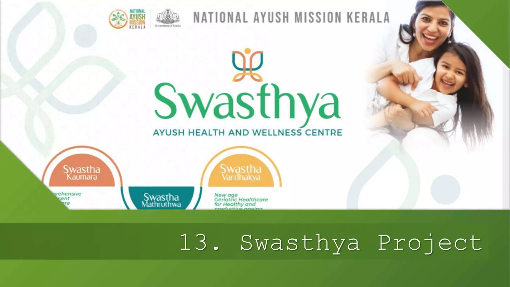 Best Practices in Ayush Kerala.pptx