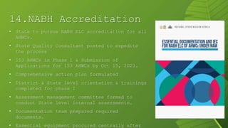 Best Practices in Ayush Kerala.pptx