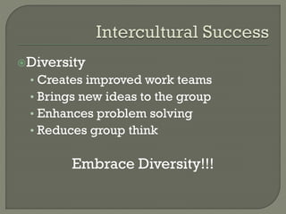 Diversity

• Creates improved work teams
• Brings new ideas to the group
• Enhances problem solving
• Reduces group think

Embrace Diversity!!!

 