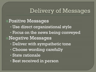 Positive

Messages

• Use direct organizational style
• Focus on the news being conveyed
Negative

Messages

• Deliver with sympathetic tone
• Choose wording carefully
• State rationale
• Best received in person

 