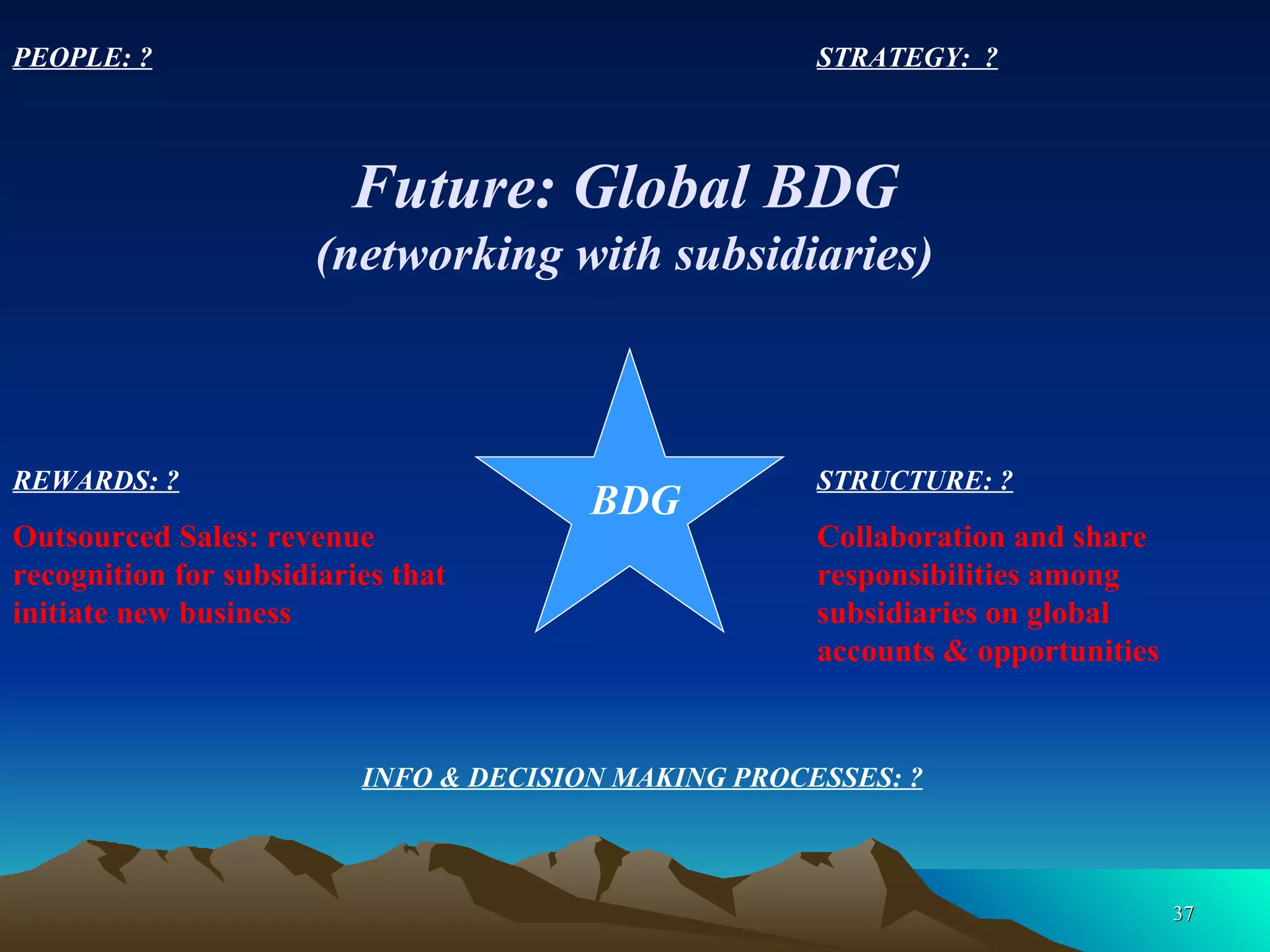 STRATEGY:  ? STRUCTURE: ? Collaboration and share responsibilities among subsidiaries on global accounts & opportunities INFO & DECISION MAKING PROCESSES: ? REWARDS: ? Outsourced Sales: revenue recognition for subsidiaries that initiate new business PEOPLE: ? BDG Future: Global BDG (networking with subsidiaries) 