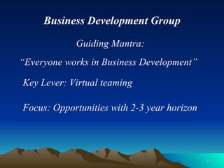 Business Development Group Guiding Mantra:  Key Lever: Virtual teaming “ Everyone works in Business Development” Focus: Opportunities with 2-3 year horizon 