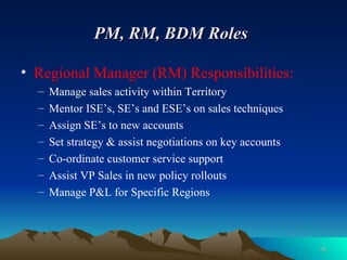 PM, RM, BDM Roles   Regional Manager (RM) Responsibilities: Manage sales activity within Territory Mentor ISE’s, SE’s and ESE’s on sales techniques Assign SE’s to new accounts  Set strategy & assist negotiations on key accounts Co-ordinate customer service support Assist VP Sales in new policy rollouts Manage P&L for Specific Regions 