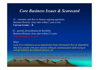 10
Core Business Issues & Scorecard
#1 – maintain cash flow to finance ongoing operations
Business Horizon: close sales wi...