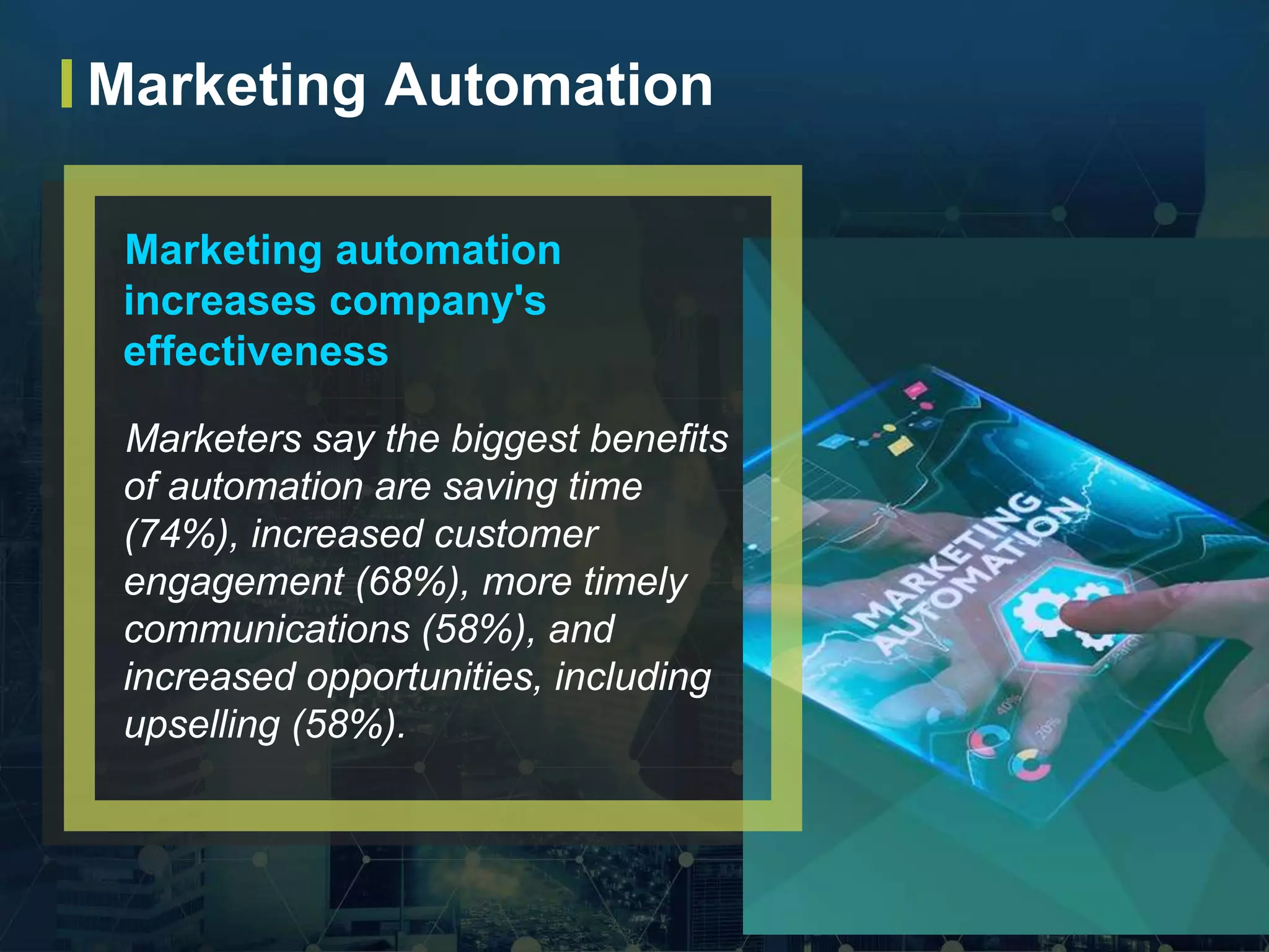 Marketing automation
increases company's
effectiveness
Marketers say the biggest benefits
of automation are saving time
(74%), increased customer
engagement (68%), more timely
communications (58%), and
increased opportunities, including
upselling (58%).
Marketing Automation
 