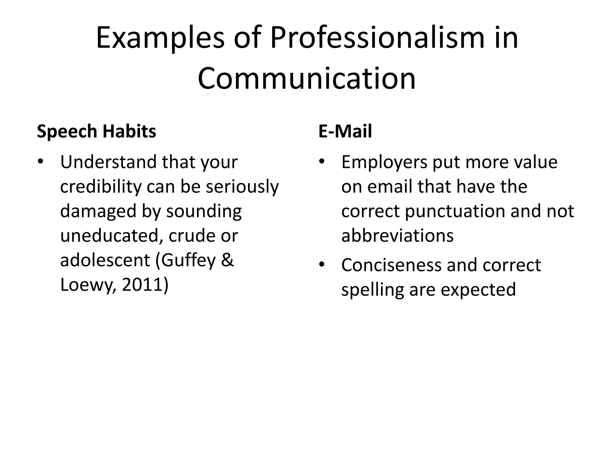 Examples of Professionalism in
Communication
Speech Habits
• Understand that your
credibility can be seriously
damaged by sounding
uneducated, crude or
adolescent (Guffey &
Loewy, 2011)

E-Mail
• Employers put more value
on email that have the
correct punctuation and not
abbreviations
• Conciseness and correct
spelling are expected

 