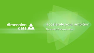 accelerate your ambition
Dimension Data overview
 