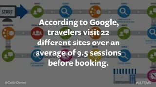 Content across the traveler’s buyer journey
•  Broader, shareable content that inspires travel
•  Aim to start long relati...
