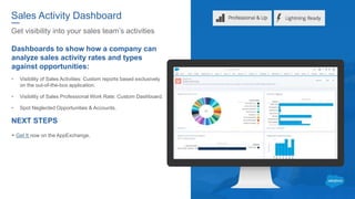 Get visibility into your sales team’s activities
Dashboards to show how a company can
analyze sales activity rates and types
against opportunities:
• Visibility of Sales Activities: Custom reports based exclusively
on the out-of-the-box application.
• Visibility of Sales Professional Work Rate: Custom Dashboard.
• Spot Neglected Opportunities & Accounts.
NEXT STEPS
- Get It now on the AppExchange.
Sales Activity Dashboard
 