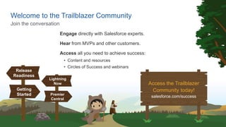 Welcome to the Trailblazer Community
Engage directly with Salesforce experts.
Hear from MVPs and other customers.
Access all you need to achieve success:
• Content and resources
• Circles of Success and webinars
Join the conversation
Release
Readiness
Getting
Started
Lightning
Now
Premier
Central
Access the Trailblazer
Community today!
salesforce.com/success
 