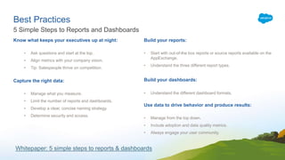 Best Practices
5 Simple Steps to Reports and Dashboards
Build your reports:
• Start with out-of-the box reports or source reports available on the
AppExchange.
• Understand the three different report types.
Build your dashboards:
• Understand the different dashboard formats.
Use data to drive behavior and produce results:
• Manage from the top down.
• Include adoption and data quality metrics.
• Always engage your user community.
Know what keeps your executives up at night:
• Ask questions and start at the top.
• Align metrics with your company vision.
• Tip: Salespeople thrive on competition.
Capture the right data:
• Manage what you measure.
• Limit the number of reports and dashboards.
• Develop a clear, concise naming strategy.
• Determine security and access.
Whitepaper: 5 simple steps to reports & dashboards
 