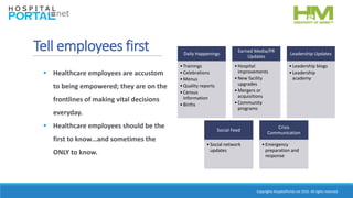 Copyrights HospitalPortal.net 2016. All rights reserved.
Tell employees first
 Healthcare employees are accustom
to being empowered; they are on the
frontlines of making vital decisions
everyday.
 Healthcare employees should be the
first to know…and sometimes the
ONLY to know.
Daily Happenings
•Trainings
•Celebrations
•Menus
•Quality reports
•Census
information
•Births
Earned Media/PR
Updates
•Hospital
improvements
•New facility
upgrades
•Mergers or
acquisitions
•Community
programs
Leadership Updates
•Leadership blogs
•Leadership
academy
Social Feed
•Social network
updates
Crisis
Communication
•Emergency
preparation and
response
 