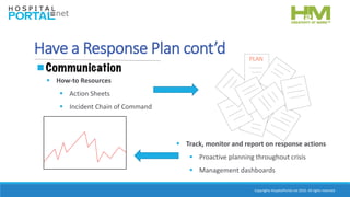 Copyrights HospitalPortal.net 2016. All rights reserved.
 How-to Resources
 Action Sheets
 Incident Chain of Command
 Track, monitor and report on response actions
 Proactive planning throughout crisis
 Management dashboards
Have a Response Plan cont’d
 