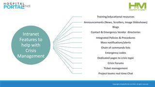 Copyrights HospitalPortal.net 2016. All rights reserved.
Intranet
Features to
help with
Crisis
Management
Training/educational resources
Announcements (News, Scrollers, Image Slideshows)
Blogs
Contact & Emergency Vendor directories
Integrated Policies & Procedures
Mass notifications/alerts
Chain of commands lists
Emergency codes
Dedicated pages to crisis topic
Crisis Forums
Ticket management
Project teams real-time Chat
 