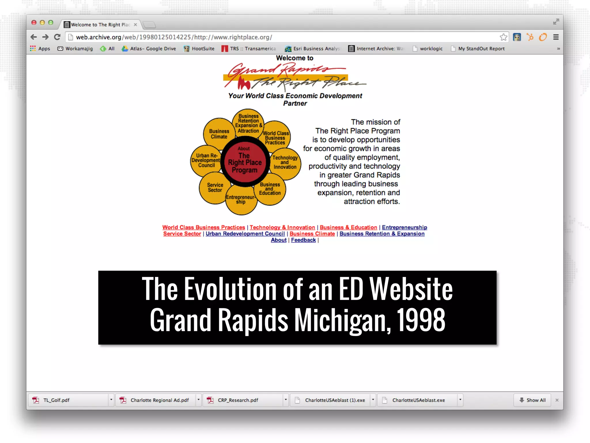 A Blast from the Past for IEDC
Members
The Evolution of an ED Website
Grand Rapids Michigan, 1998
 