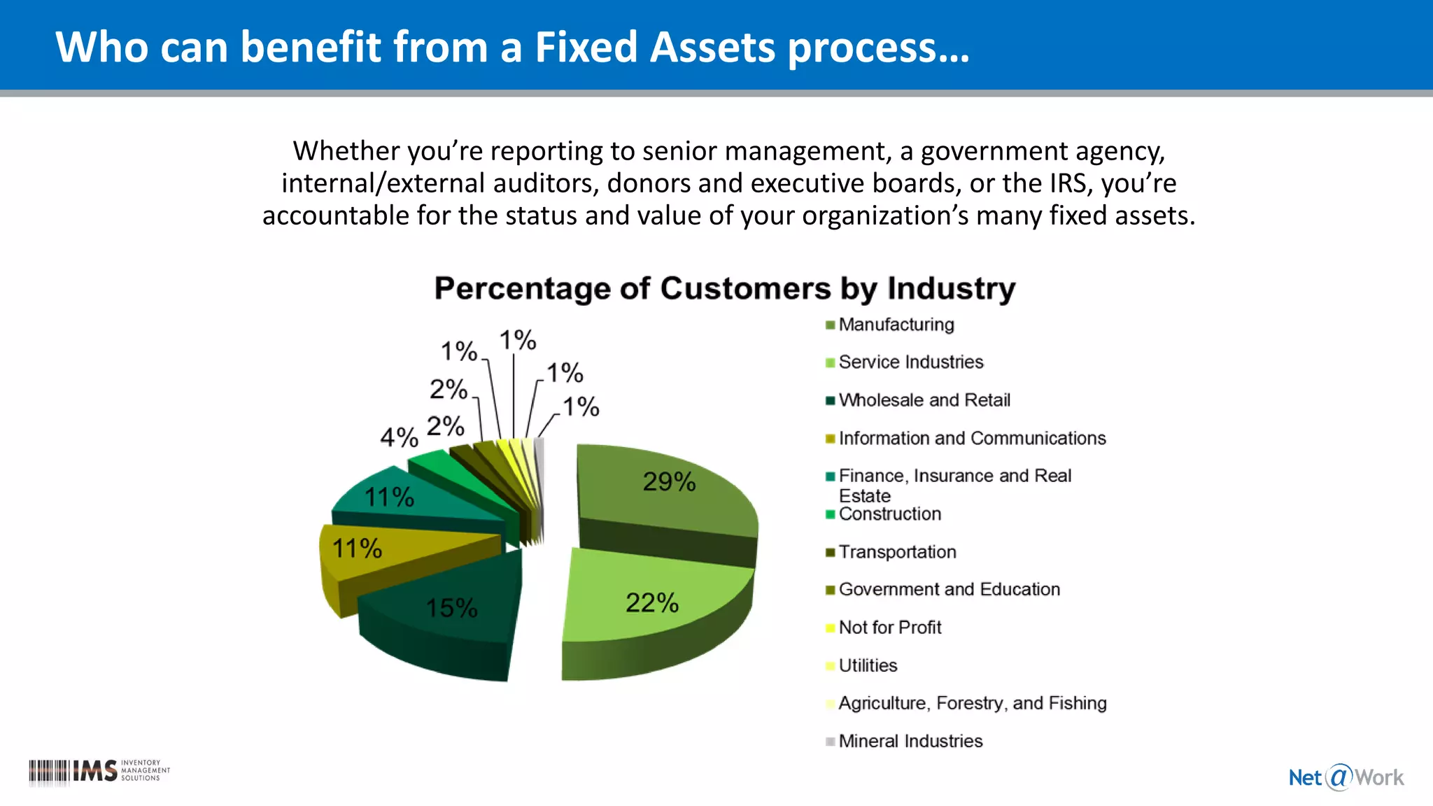 Who can benefit from a Fixed Assets process…
Whether you’re reporting to senior management, a government agency,
internal/external auditors, donors and executive boards, or the IRS, you’re
accountable for the status and value of your organization’s many fixed assets.
 