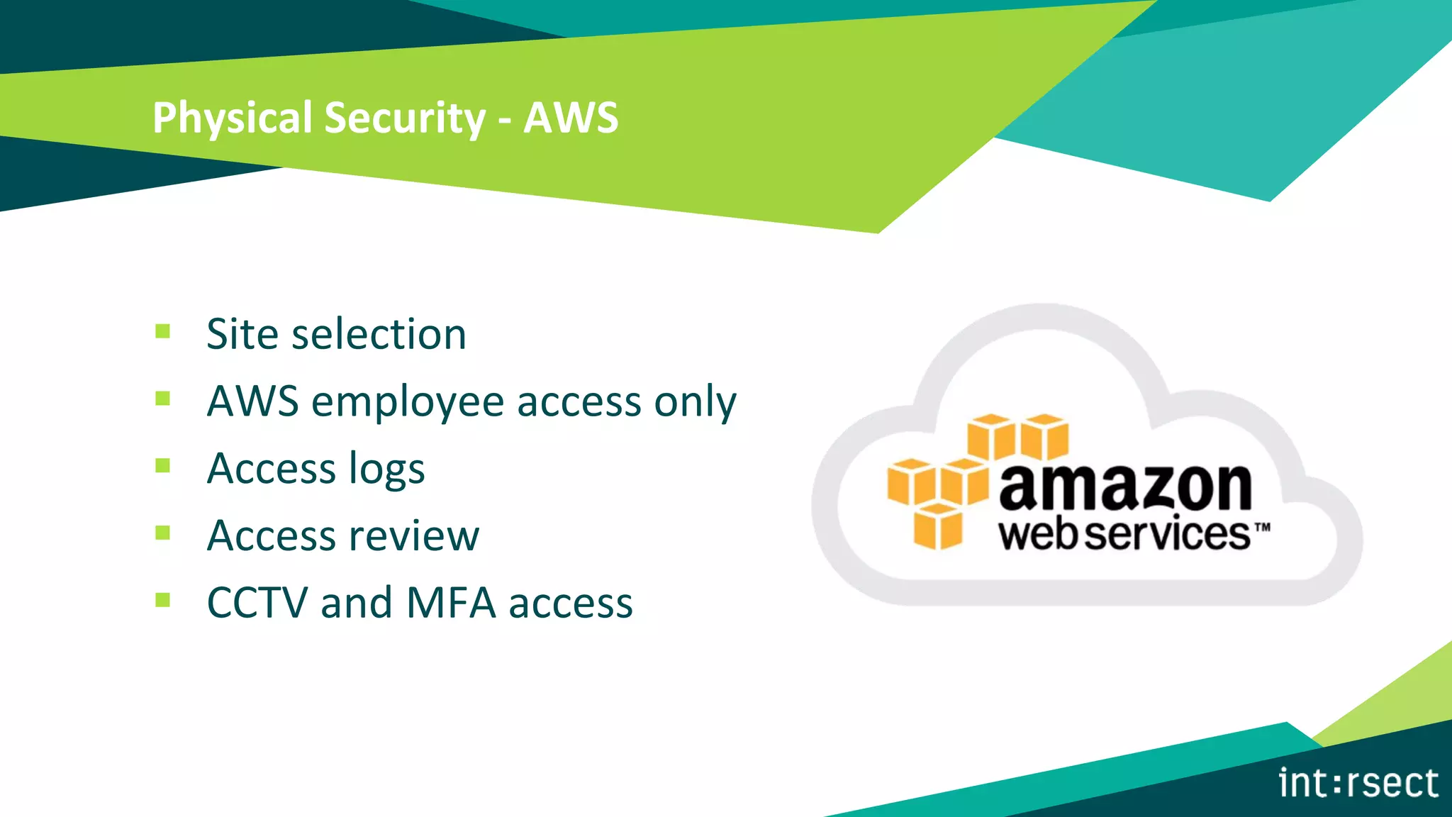 Physical Security - AWS
▪ Site selection
▪ AWS employee access only
▪ Access logs
▪ Access review
▪ CCTV and MFA access
 