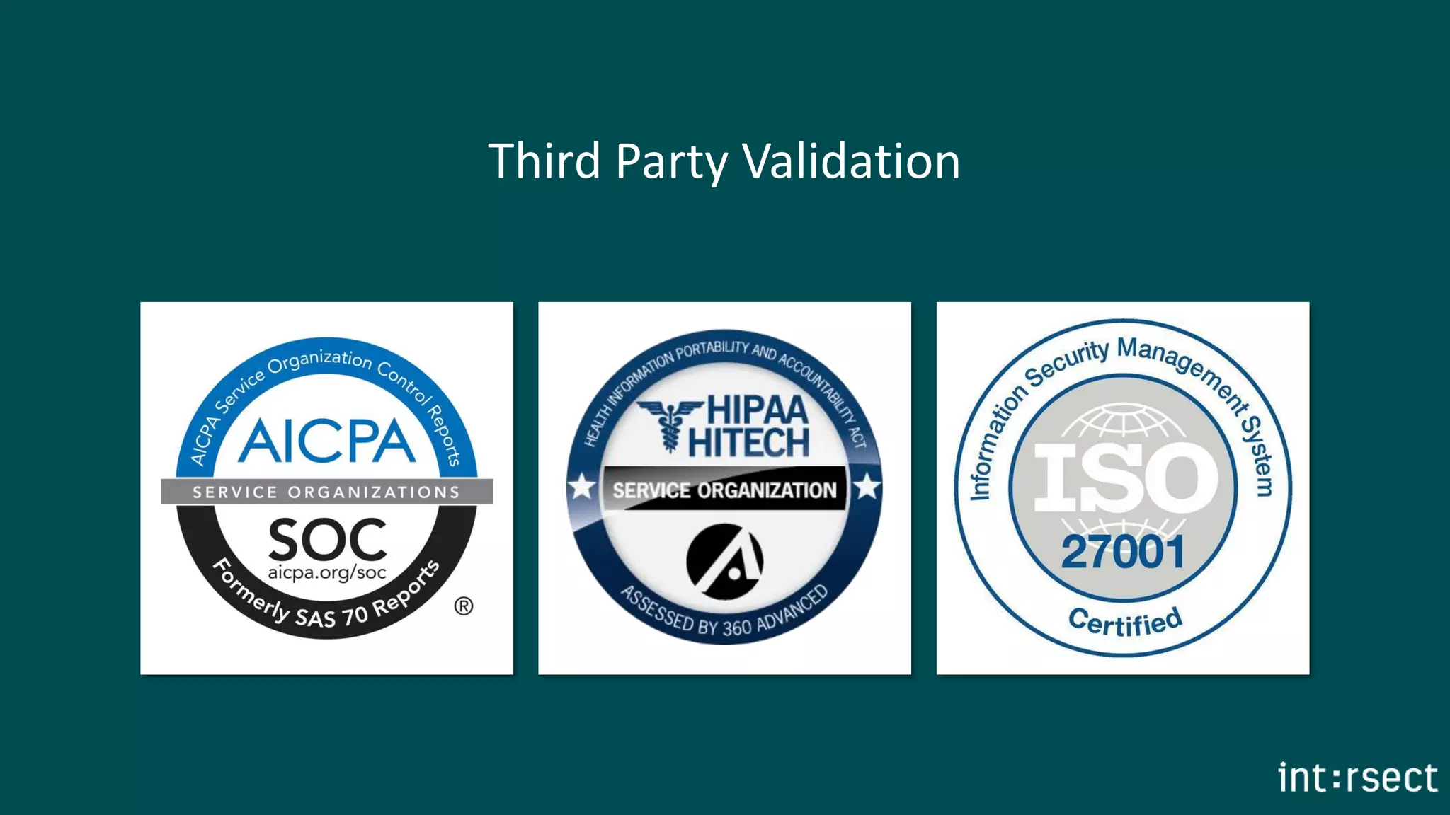 Third Party Validation
 