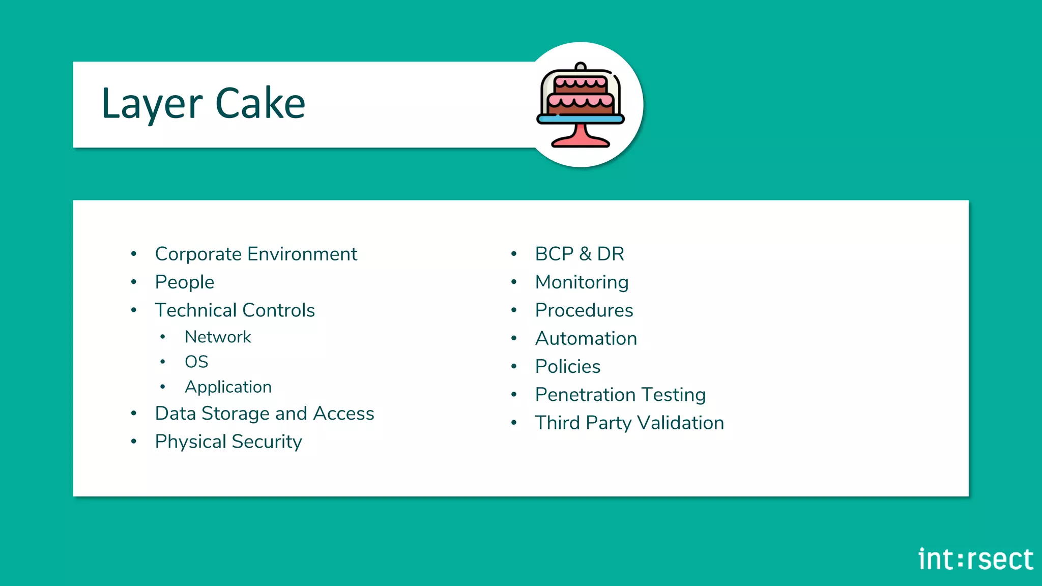 Layer Cake
• BCP & DR
• Monitoring
• Procedures
• Automation
• Policies
• Penetration Testing
• Third Party Validation
• Corporate Environment
• People
• Technical Controls
• Network
• OS
• Application
• Data Storage and Access
• Physical Security
 