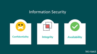 Information Security Best Practices: Keeping Your Company's Data Safe