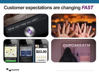 © 2002-2013 Nuance Communications, Inc. All rights reserved. Page 13
Customer expectations are changing FAST
 