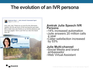 © 2002-2013 Nuance Communications, Inc. All rights reserved. Page 29
The evolution of an IVR persona
Amtrak Julie Speech IVR
Persona
•14% increased automation
•Julie answers 20 million calls
a year
•Caller satisfaction increased
by 53%
Julie Multi-channel
•Social Media and brand
ambassador
•Web Virtual Assistant
 