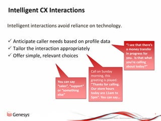 © 2013, Genesys Telecommunications Laboratories, Inc. All rights reserved.
5
“I see that there’s
a money transfer
in progress for
you. Is that what
you’re calling
about today?”
Intelligent CX Interactions
Intelligent interactions avoid reliance on technology.
 Anticipate caller needs based on profile data
 Tailor the interaction appropriately
 Offer simple, relevant choices
Call on Sunday
morning, this
greeting is played:
“Thanks for calling.
Our store hours
today are 11am to
5pm”. You can say…
You can say
“sales”, “support”
or “something
else”
 