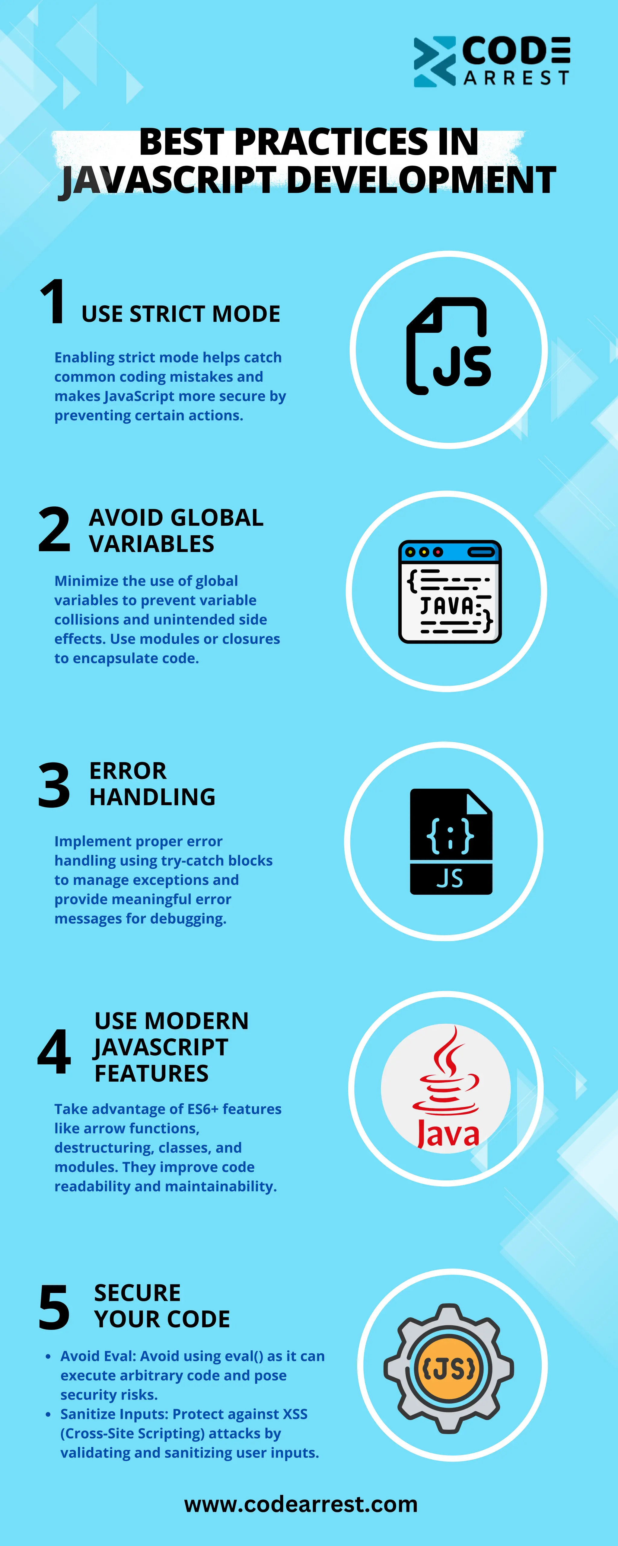 Best Practices in JavaScript Development.pdf