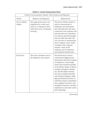 EMMIS COMMUNICATIONS   105

                      Exhibit 4.4. Internal Communications Matrix
            Primary Communication Vehicles, Their Content and Objectives

Vehicle               Medium and Frequency                          Objective/Use

Emmis Weekly       Two-page memo sent to all           The Emmis Weekly Update is
Update             employees by e-mail every           used to communicate to
                   week; it is waiting for them        employees any information
                   when they arrive on Monday          that will help them feel more
                   morning                             connected to the company and
                                                       informed about its operations.
                                                       It is used for special massages
                                                       from the CEO and other ofﬁ-
                                                       cers, but also to communicate
                                                       about company news, media
                                                       coverage of the company,
                                                       analysts’ views of the
                                                       company and its industries,
                                                       and employee beneﬁt news.

Emmissary          Two-color newsletter sent to        The Emmissary is used to
                   all employees each quarter          communicate bigger-picture
                                                       information about the company
                                                       to employees. It uses longer
                                                       stories than would be possible
                                                       in the Weekly Update to deliver
                                                       strategic messages to employ-
                                                       ees, provide deeper informa-
                                                       tion about employee beneﬁts
                                                       and company programs, high-
                                                       light promotional activities of
                                                       individual stations and publica-
                                                       tions, applaud successes, and,
                                                       through fun features, introduce
                                                       employees to each other and to
                                                       their leadership.

                                                                               (Continued)
 