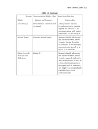 EMMIS COMMUNICATIONS   107

                                Exhibit 4.4. (Continued)
           Primary Communication Vehicles, Their Content and Objectives

Vehicle              Medium and Frequency                          Objective/Use

News releases       News releases sent via e-mail          All major news releases,
                    as needed                              including quarterly ﬁnancial
                                                           reports, are e-mailed to all
                                                           employees along with a short
                                                           note from CEO Jeff Smulyan.

Annual Report       Company annual report                  Because virtually all employ-
                                                           ees are shareholders, Emmis
                                                           views its Annual Report to
                                                           Shareholders as an employee
                                                           communication as well as a
                                                           report to shareholders.

Quarterly confer-   Quarterly                              Because virtually all employ-
ence call with                                             ees are shareholders, Emmis
Wall Street                                                views its quarterly calls with
                                                           Wall Street analysts to also be
                                                           a form of communication to
                                                           employees and all stakehold-
                                                           ers. Employees are speciﬁcally
                                                           invited to listen to the
                                                           conference calls.
 