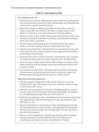 116 BEST PRACTICES IN LEADERSHIP DEVELOPMENT AND ORGANIZATION CHANGE

                                 Exhibit 4.8. Emmis Competency Model

        Core Competencies for All
        1. Informed decision making. Approaching situations objectively, gathering the
           facts and information necessary for clear understanding, and using logic and
           common-sense to make informed decisions
        2. Innovation and agility. Working to develop innovative ideas, search for
           creative approaches and solutions, and adapt to change quickly so that
           Emmis can continue to excel and be distinctive within the industry
        3. Passion to reach a higher standard. Being passionate about one’s work, never
           having or accepting an “entitlement” mentality, and consistently expecting
           more of self, others, and Emmis
        4. Personal integrity. Demonstrating the fundamental beliefs and values of
           Emmis in all of one’s actions, decisions, and dealings with others
        5. Teamwork and collaboration. Taking initiative to communicate actively and
           share resources, ideas, and best practices across organizational boundaries
           so that Emmis overall beneﬁts
        6. Delivering of the Emmis customer experience. Knowing who one’s customers
           are, being clear about what they expect and value most, and delivering it
        7. Vision into action. Being responsible for understanding not only the overall
           Emmis vision but also what speciﬁc actions one individually needs to take
           to make it a reality
        8. Accountability for performance. Taking personal responsibility for meeting
           all commitments, delivering results that meet or exceed one’s goals, and
           identifying and resolving performance issues in a timely manner

        Additional Leadership Competencies
        1. Strategic perspective. Being able to take a broad, long-term view of the
           business and its future and acting in ways that contribute to Emmis’s long-
           as well as short-term success
        2. Motivation and management of individuals. Managing people in a positive
           way that “gets them into the game” by sharing responsibility and authority
           for accomplishing meaningful work and credit for success
        3. Building and leadership of teams. Assembling teams of individuals with strong
           and complementary skills and leading them in ways that help them work
           effectively as a unit
        4. Recruiting, development, and retaining of talent. Identifying and recruiting
           only the highest-quality talent for Emmis, coaching people so that they get
           the most out of their potential, and rewarding people in a way that reﬂects
           their level of contribution
        5. Effective resource management. Planning and organizing work, managing
           resources efﬁciently, and understanding what is most important in
           contributing to growing the revenues and proﬁtability of Emmis.
 