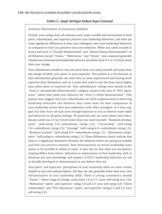 146 BEST PRACTICES IN LEADERSHIP DEVELOPMENT AND ORGANIZATION CHANGE

                       Exhibit 5.5. Sample 360-Degree Feedback Report (Continued)

        Summary Observations of Assessment Feedback

        Overall, your ratings from all assessors were quite variable and inconsistent in how
        peers, subordinates, and superiors perceive your leadership behaviors, and there are
        some signiﬁcant differences in how your colleagues view your leadership behaviors
        as compared to how you perceive your own behavior. While you rated yourself at
        level 4 and level 5 (“Usually Demonstrated” and “Almost Always Demonstrated”) in
        all behaviors except “Vision,” “Motivation,” and “Sensei,” your assessors generally
        viewed your demonstrated leadership behavior anywhere from 0.5 to 3.0 levels lower
        than your ratings.
        Your subordinates tended to rate you lower than you rated yourself and lower than
        the ratings of either your peers or your superiors. This pattern is a bit unusual, in
        that subordinates generally see their boss as more experienced and having more
        expertise than themselves and as a result they tend to rate the boss much higher
        than either peers or superiors do. Your subordinates’ ratings were mostly in the
        “level 2—Occasionally Demonstrated” category except in the area of “FCG opera-
        tions,” where they rated your behavior the “level 3—Often Demonstrated.” This
        pattern may suggest that your subordinates are fairly sophisticated in observing
        leadership behaviors and therefore have some basis for their comparison of
        your leadership versus their past experience with other managers; or it may sug-
        gest that they have not had close enough exposure to you to observe some skills
        and behaviors in the given settings. Of particular note are areas where your subor-
        dinates rated you 2.5 to 3 levels lower than you rated yourself: “Business develop-
        ment” (self-rating 5.0—subordinate rating 2.0); “Citizenship” (self-rating
        5.0—subordinate rating 2.5); “Courage” (self-rating 4.0—subordinate rating 1.5);
        “Business acumen” (self-rating 4.0—subordinate rating 1.5); “Emotional compe-
        tency” (self-rating 4—subordinate rating 1.5). These differences clearly indicate that
        there is a signiﬁcant disconnect between the behavior others are seeing you exhibit
        and how you perceive yourself. Your demonstration of certain leadership traits
        seems to be invisible to others at times. It may also be that what you are demon-
        strating differs from others’ deﬁnition or expectations of that leadership skill or
        behavior, but your knowledge and mastery of FCG’s leadership behaviors are not
        as broadly developed or demonstrated as you believe they are.
        Your peers’ and superiors’ perceptions of your leadership skills are more closely
        related to your own self-perception, but they are also generally lower than your own
        self-perception of your leadership skills. There is strong consistency around
        “Vision,” where range of ratings varies from 3.0 to 3.5 (your self-rating was 3.0);
        “Motivation” (peers’ and superiors’ rating 3.0 and 2.5; your self-rating 3.0) “Client
        relationships” and “FCG Operations” (peers’ and superiors’ rating 2.5 and 3.5; your
        self-rating 4.0).
 