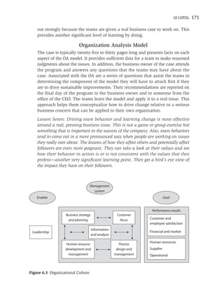 GE CAPITAL   171

    out strongly because the teams are given a real business case to work on. This
    provides another signiﬁcant level of learning by doing.

                             Organization Analysis Model
    The case is typically twenty-ﬁve to thirty pages long and presents facts on each
    aspect of the OA model. It provides sufﬁcient data for a team to make reasoned
    judgments about the issues. In addition, the business owner of the case attends
    the program and answers any questions that the teams may have about the
    case. Associated with the OA are a series of questions that assist the teams in
    determining the component of the model they will have to attack ﬁrst if they
    are to drive sustainable improvements. Their recommendations are reported on
    the ﬁnal day of the program to the business owner and to someone from the
    ofﬁce of the CEO. The teams learn the model and apply it to a real issue. This
    approach helps them conceptualize how to drive change relative to a serious
    business concern that can be applied to their own organization.
    Lesson Seven: Driving team behavior and learning change is most effective
    around a real, pressing business issue. This is not a game or group exercise but
    something that is important to the success of the company. Also, team behaviors
    tend to come out in a more pronounced way when people are working on issues
    they really care about. The lessons of how they affect others and potentially affect
    followers are even more poignant. They can take a look at their values and see
    how their behavior in action is or is not consistent with the values that they
    profess—another very signiﬁcant learning point. They get a bird’s eye view of
    the impact they have on their followers.



                                    Management
                                      system
    Enabler                                                                     Goal


                                                                      Performance results
                    Business strategy                   Customer
                     and planning                         focus      Customer and
                                                                     employee satisfaction
                                        Information
 Leadership                                                          Financial and market
                                        and analysis

                                                                     Human resources
                    Human resource                       Process
                    development and                     design and   Supplier
                      management                       management    Operational



Figure 6.3 Organizational Culture.
 