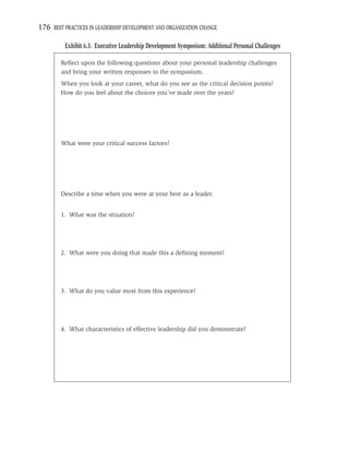 176 BEST PRACTICES IN LEADERSHIP DEVELOPMENT AND ORGANIZATION CHANGE

          Exhibit 6.3. Executive Leadership Development Symposium: Additional Personal Challenges

        Reﬂect upon the following questions about your personal leadership challenges
        and bring your written responses to the symposium.
        When you look at your career, what do you see as the critical decision points?
        How do you feel about the choices you’ve made over the years?




        What were your critical success factors?




        Describe a time when you were at your best as a leader.


        1. What was the situation?




        2. What were you doing that made this a deﬁning moment?




        3. What do you value most from this experience?




        4. What characteristics of effective leadership did you demonstrate?
 