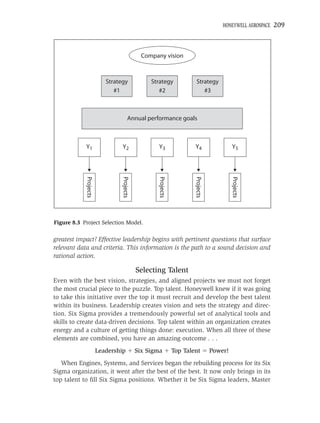 HONEYWELL AEROSPACE   209



                                             Company vision



                          Strategy              Strategy              Strategy
                             #1                    #2                    #3



                                      Annual performance goals



            Y1                  Y2                 Y3                Y4                  Y5
            Projects




                                Projects




                                                  Projects




                                                                     Projects




                                                                                         Projects
Figure 8.3 Project Selection Model.

greatest impact? Effective leadership begins with pertinent questions that surface
relevant data and criteria. This information is the path to a sound decision and
rational action.

                                           Selecting Talent
Even with the best vision, strategies, and aligned projects we must not forget
the most crucial piece to the puzzle. Top talent. Honeywell knew if it was going
to take this initiative over the top it must recruit and develop the best talent
within its business. Leadership creates vision and sets the strategy and direc-
tion. Six Sigma provides a tremendously powerful set of analytical tools and
skills to create data-driven decisions. Top talent within an organization creates
energy and a culture of getting things done: execution. When all three of these
elements are combined, you have an amazing outcome . . .
                       Leadership          Six Sigma         Top Talent         Power!
   When Engines, Systems, and Services began the rebuilding process for its Six
Sigma organization, it went after the best of the best. It now only brings in its
top talent to ﬁll Six Sigma positions. Whether it be Six Sigma leaders, Master
 