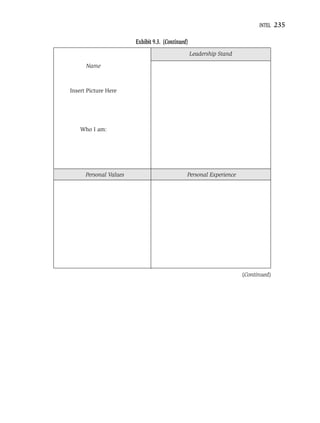 INTEL   235

                        Exhibit 9.3. (Continued)
                                                   Leadership Stand

      Name



Insert Picture Here




    Who I am:




      Personal Values                          Personal Experience




                                                                      (Continued)
 