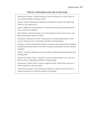 LOCKHEED MARTIN   257

            Exhibit 10.2. Potential Opinion Leaders’ Roles in Culture Change

Information Conduit—Attend brieﬁngs; convey information to others based on
your understanding of company efforts.
Advisor—When solicited, give feedback on proposals and ideas for improving
vitality in the organization.
Model—Model the critical behaviors of open communication, personal commit-
ment, and sense of urgency.
Data Collector—Interview others, run focus groups to discover root issues, and
help formal leaders improve vitality.
Participant, Improvement Event—Participate in a focused improvement event,
such as a Kaizen event or large-group problem-solving meeting.
Facilitator—Notice unproductive patterns in groups and among senior managers;
candidly share observations with others and gain commitment for more effective
strategies.
Teacher—Facilitate single-point lessons aimed at improving communication and
teaming skills.
Improvement Event Leader—Facilitate or lead an improvement event, such as a
Kaizen event or large-group problem-solving meeting.
Improvement Project Leader—Lead or support speciﬁc improvement projects to
remove barriers to cultural vitality.
Coach Formal Leaders—Give behavioral feedback to leaders from interviews or
personal experience to promote openness and change.
 
