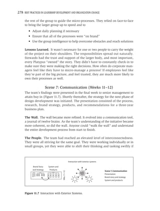 278 BEST PRACTICES IN LEADERSHIP DEVELOPMENT AND ORGANIZATION CHANGE

     the rest of the group to guide the micro-processes. They relied on face-to-face
     to bring the larger group up to speed and to
         • Adjust daily planning if necessary
         • Ensure that all of the processes were “on brand”
         • Use the group intelligence to help overcome obstacles and reach solutions

     Lessons Learned. It wasn’t necessary for one or two people to carry the weight
     of the project on their shoulders. The responsibilities spread out naturally.
     Stewards had the trust and support of the larger body, and most important,
     every Platypus “owned” the story. They didn’t have to constantly check-in to
     make sure they were making the right decisions. How often do corporate man-
     agers feel like they have to micro-manage a process? If employees feel like
     they’re part of the big picture, and feel trusted, they are much more likely to
     own their processes as well.

                           Scene 7: Communication (Weeks 11–12)
     The team’s ﬁndings were presented in the ﬁnal week to senior management to
     attain buy-in (Figure 11.7). Shortly thereafter, the strategy for the next phase of
     design development was initiated. The presentation consisted of the process,
     research, brand strategy, products, and recommendations for a three-year
     business plan.

     The Wall. The wall became more reﬁned. It evolved into a communication tool,
     a journal of twelve brains. As the team’s understanding of the initiative became
     more coherent, so did the wall. Anyone could “walk the wall” and understand
     the entire development process from start to ﬁnish.

     The People. The team had reached an elevated level of interconnectedness.
     They were all striving for the same goal. They were working individually or in
     small groups, yet they were able to shift their thinking and tasking swiftly if



                                                      Interaction with exterior systems

            Brand Story     System and
            and Strategy     Products
                                                                                          Scene 7, Communication
                                         Wks. 11–12




                                                                                          Presentation
                                                                                          Brand story and strategy
                                                                                          System and products




     Figure 11.7 Interaction with Exterior Systems.
 