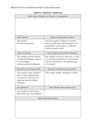 298 BEST PRACTICES IN LEADERSHIP DEVELOPMENT AND ORGANIZATION CHANGE

                                Exhibit 12.2. Team Charter—Sample Format
                         Team Leader, Members, and Sponsor (if appropriate)




        Team Purposes                                  Links to Organization’s Context

        Task purpose                            (How the purpose contributes to speciﬁc
        Interpersonal purpose                   plans and objectives, addresses gaps in the
                                                organization’s performance, or addresses
                                                speciﬁc customer needs)

        Process to Be Used                        Success Measures and Progress Measures

        (For example, speciﬁc problem-          (For example, cycle time, error rates, or costs
        solving methodologies, informa-         to be reduced; productivity to be increased;
        tion technologies,                      customer satisfaction to be improved; gaps
        conﬂict-resolution techniques)          to be closed)

        Boundaries of the Team’s Work               Resource Availability and Constraints

        (For example, issues outside of         (For example, budget, equipment, training)
        team’s scope, beginning and
        end points of a process to be
        improved, decision-making
        authority)

        Key Milestones                               Team Member Time Commitments

        (For example, formal reviews,
        deliverable dates, ﬁnal deadline)

                                      Team Operating Principles
 