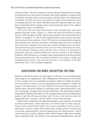 312 BEST PRACTICES IN LEADERSHIP DEVELOPMENT AND ORGANIZATION CHANGE

     informal leaders. The SLT comprised a diverse group of people from all walks
     of department life and several customers who came together to express their
     frustrations and ideas about current practices and the future of the Department
     of Facilities. The SLT also acted as an advisor to Vicky and her directors and as
     a sounding board for new ideas. Members of the SLT operated under two rules:
     keep a departmentwide strategic focus and maintain the spirit of the original
     strategic plan and its amendments.
        There were ﬁfty-six action items listed in the strategic plan, and much
     progress has been made. Exhibit 13.1 shows the status of the ﬁfty-six action
     items in 1999 and again in 2002. Of particular interest is the action item that is
     labeled “in progress”; it calls for the implementation of an external and inter-
     nal communications program. Since 1994 several communications programs
     and processes have been put into place. Although some have had a moderate
     level of success, complete success has been elusive. Facilities has yet to deter-
     mine the balance point between level of service (the information the inter-
     nal and external customer needs and the form in which it is delivered or
     presented) and cost. Facilities deﬁnes the internal customer as the Facilities
     employee who functions as a customer when requesting services from another
     team or functional unit, such as technical assistance on a project, training, and
     building-system repairs. The external customer is any member of the MIT
     community who is not a Facilities employee.



              MAINTAINING THE SPIRIT AND SETTING THE TONE
     People say that there needs to be full support “at the top” for successful growth
     and change in any organization. MIT’s Department of Facilities was very lucky
     to have a leader who was committed to making a difference within the depart-
     ment and had the vision to put the appropriate pieces together to make that
     happen. The department is a team-centered environment where people can
     express ideas and work together at resolving issues, formulating policy, and,
     yes, developing a strategic vision for the department. The department respects
     independent thinking and believes in the reengineering concept of empowering
     people to get the job done and done well. To do so, one needs to have the
     appropriate tools, resources, and the ability to learn from mistakes.
        Under Vicky’s leadership, the department began to use teamwork as a means
     to discuss alternatives, make decisions, and resolve issues as they came up.
     These teams worked both within and across established service areas—
     operations, utilities, design and construction, capital projects, ﬁnance and
     accounting, administration, systems engineering, and infrastructure—where
     each service area is led by a director. From 1998 to summer 2002, three standing
     teams supported Vicky, the directors, the operational leadership team, and the
 