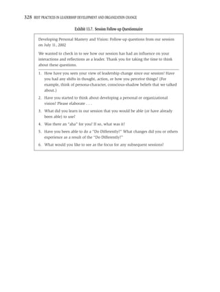 328 BEST PRACTICES IN LEADERSHIP DEVELOPMENT AND ORGANIZATION CHANGE

                              Exhibit 13.7. Session Follow-up Questionnaire

        Developing Personal Mastery and Vision: Follow-up questions from our session
        on July 11, 2002

        We wanted to check in to see how our session has had an inﬂuence on your
        interactions and reﬂections as a leader. Thank you for taking the time to think
        about these questions.

        1. How have you seen your view of leadership change since our session? Have
           you had any shifts in thought, action, or how you perceive things? (For
           example, think of persona-character, conscious-shadow beliefs that we talked
           about.)
        2. Have you started to think about developing a personal or organizational
           vision? Please elaborate . . .
        3. What did you learn in our session that you would be able (or have already
           been able) to use?
        4. Was there an “aha” for you? If so, what was it?
        5. Have you been able to do a “Do Differently?” What changes did you or others
           experience as a result of the “Do Differently?”
        6. What would you like to see as the focus for any subsequent sessions?
 
