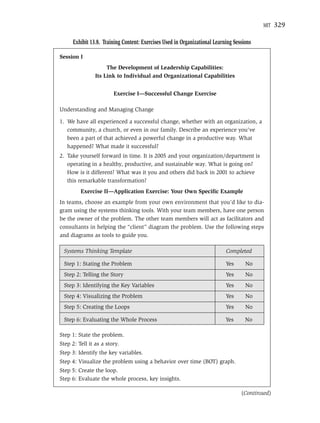 MIT   329

      Exhibit 13.8. Training Content: Exercises Used in Organizational Learning Sessions

Session I
                     The Development of Leadership Capabilities:
                Its Link to Individual and Organizational Capabilities


                        Exercise I—Successful Change Exercise

Understanding and Managing Change

1. We have all experienced a successful change, whether with an organization, a
   community, a church, or even in our family. Describe an experience you’ve
   been a part of that achieved a powerful change in a productive way. What
   happened? What made it successful?
2. Take yourself forward in time. It is 2005 and your organization/department is
   operating in a healthy, productive, and sustainable way. What is going on?
   How is it different? What was it you and others did back in 2001 to achieve
   this remarkable transformation?
         Exercise II—Application Exercise: Your Own Speciﬁc Example
In teams, choose an example from your own environment that you’d like to dia-
gram using the systems thinking tools. With your team members, have one person
be the owner of the problem. The other team members will act as facilitators and
consultants in helping the “client” diagram the problem. Use the following steps
and diagrams as tools to guide you.

  Systems Thinking Template                                                 Completed

  Step 1: Stating the Problem                                               Yes      No
  Step 2: Telling the Story                                                 Yes      No
  Step 3: Identifying the Key Variables                                     Yes      No
  Step 4: Visualizing the Problem                                           Yes      No
  Step 5: Creating the Loops                                                Yes      No

  Step 6: Evaluating the Whole Process                                      Yes      No

Step 1: State the problem.
Step 2: Tell it as a story.
Step 3: Identify the key variables.
Step 4: Visualize the problem using a behavior over time (BOT) graph.
Step 5: Create the loop.
Step 6: Evaluate the whole process, key insights.

                                                                                   (Continued)
 