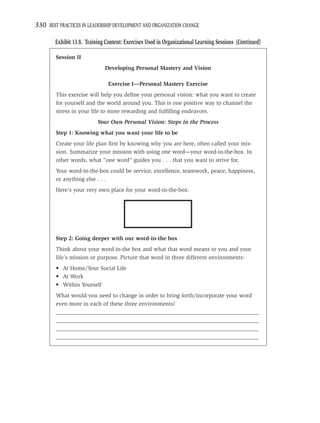 330 BEST PRACTICES IN LEADERSHIP DEVELOPMENT AND ORGANIZATION CHANGE

        Exhibit 13.8. Training Content: Exercises Used in Organizational Learning Sessions (Continued)

        Session II
                              Developing Personal Mastery and Vision

                                Exercise I—Personal Mastery Exercise
        This exercise will help you deﬁne your personal vision: what you want to create
        for yourself and the world around you. This is one positive way to channel the
        stress in your life to more rewarding and fulﬁlling endeavors.
                           Your Own Personal Vision: Steps in the Process
        Step 1: Knowing what you want your life to be
        Create your life plan ﬁrst by knowing why you are here, often called your mis-
        sion. Summarize your mission with using one word—your word-in-the-box. In
        other words, what “one word” guides you . . . that you want to strive for.
        Your word-in-the-box could be service, excellence, teamwork, peace, happiness,
        or anything else . . .
        Here’s your very own place for your word-in-the-box:




        Step 2: Going deeper with our word-in-the box
        Think about your word-in-the box and what that word means to you and your
        life’s mission or purpose. Picture that word in three different environments:
        • At Home/Your Social Life
        • At Work
        • Within Yourself
        What would you need to change in order to bring forth/incorporate your word
        even more in each of these three environments?
        _______________________________________________________________________
        _______________________________________________________________________
        _______________________________________________________________________
        _______________________________________________________________________
 