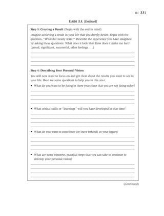 MIT   331

                             Exhibit 13.8. (Continued)

Step 3: Creating a Result (Begin with the end in mind)
Imagine achieving a result in your life that you deeply desire. Begin with the
question, “What do I really want?” Describe the experience you have imagined
by asking these questions: What does it look like? How does it make me feel?
(proud, signiﬁcant, successful, other feelings . . .)
_______________________________________________________________________
_______________________________________________________________________
_______________________________________________________________________
_______________________________________________________________________

Step 4: Describing Your Personal Vision
You will now want to focus on and get clear about the results you want to see in
your life. Here are some questions to help you in this area:
• What do you want to be doing in three years time that you are not doing today?
_______________________________________________________________________
_______________________________________________________________________
_______________________________________________________________________
_______________________________________________________________________

• What critical skills or “learnings” will you have developed in that time?
_______________________________________________________________________
_______________________________________________________________________
_______________________________________________________________________
_______________________________________________________________________

• What do you want to contribute (or leave behind) as your legacy?
_______________________________________________________________________
_______________________________________________________________________
_______________________________________________________________________
_______________________________________________________________________

• What are some concrete, practical steps that you can take to continue to
  develop your personal vision?
_______________________________________________________________________
_______________________________________________________________________
_______________________________________________________________________
_______________________________________________________________________

                                                                        (Continued)
 