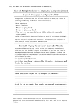 332 BEST PRACTICES IN LEADERSHIP DEVELOPMENT AND ORGANIZATION CHANGE

        Exhibit 13.8. Training Content: Exercises Used in Organizational Learning Sessions (Continued)

                        Exercise II—Development of an Organizational Vision

         Take yourself forward in time. It is 2005 and your organization/department is
         operating in a healthy, productive, and sustainable way.
         –What is going on?
         –How is it different?
         –Why are we going there?
         –How are we going to get there?
         –What was it you and others did back in 2002 to achieve this remarkable
          transformation?
         –What creative tensions need to be resolved in order for this change to happen?

         Note: This exercise was expanded upon from Session I and highlighted again in Session II to
         reﬂect changes in thinking and to capture new participants.


                  Exercise III—Ongoing Personal Mastery Exercise: Do Differently
         In order to start to initiate any kind of change, it is necessary to ﬁrst identify
         something that you want to change or do differently in your life. You can start
         with a goal that you’ve been wanting to initiate, work on some “irritation” or
         challenge that you’ve been experiencing, or just do something in a different way
         to stretch your creativity.
         This exercise involves three steps.
         Step 1: Make some change . . . do something differently . . . start on some goal.
         Describe that experience:
         _______________________________________________________________________
         _______________________________________________________________________
         _______________________________________________________________________
         _______________________________________________________________________
         Step 2: Describe any insights you had from your “do differently.”
         _______________________________________________________________________
         _______________________________________________________________________
         _______________________________________________________________________
         _______________________________________________________________________
         Step 3: Can you now transfer those insights to a sustained, on-going practice?
         _______________________________________________________________________
         _______________________________________________________________________
         _______________________________________________________________________
         _______________________________________________________________________



      Source: Copyright © Zulauf & Associates, 2001–2002. Reprinted with permission.
      References: The Journal of Personal and Professional Success, Vol. 2, Issue 4, and The Fifth Discipline
      Fieldbook.
 