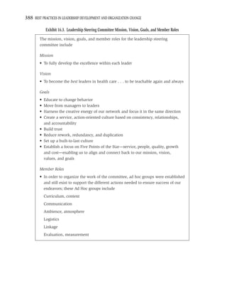 388 BEST PRACTICES IN LEADERSHIP DEVELOPMENT AND ORGANIZATION CHANGE

             Exhibit 16.3. Leadership Steering Committee Mission, Vision, Goals, and Member Roles
        The mission, vision, goals, and member roles for the leadership steering
        committee include

        Mission
        • To fully develop the excellence within each leader

        Vision
        • To become the best leaders in health care . . . to be teachable again and always

        Goals
        •   Educate to change behavior
        •   Move from managers to leaders
        •   Harness the creative energy of our network and focus it in the same direction
        •   Create a service, action-oriented culture based on consistency, relationships,
            and accountability
        •   Build trust
        •   Reduce rework, redundancy, and duplication
        •   Set up a built-to-last culture
        •   Establish a focus on Five Points of the Star—service, people, quality, growth
            and cost—enabling us to align and connect back to our mission, vision,
            values, and goals

        Member Roles
        • In order to organize the work of the committee, ad hoc groups were established
          and still exist to support the different actions needed to ensure success of our
          endeavors; these Ad Hoc groups include
            Curriculum, content
            Communication
            Ambience, atmosphere
            Logistics
            Linkage
            Evaluation, measurement
 